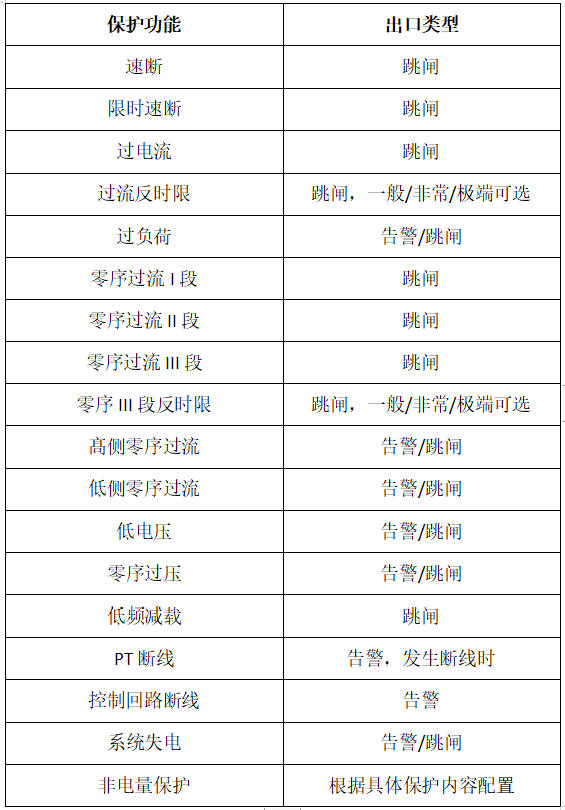 VIP-95S2變壓器保護(hù)裝置保護(hù)功能